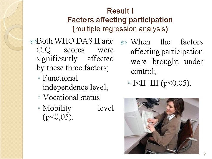 Result I Factors affecting participation (multiple regression analysis) analysis Both WHO DAS II and