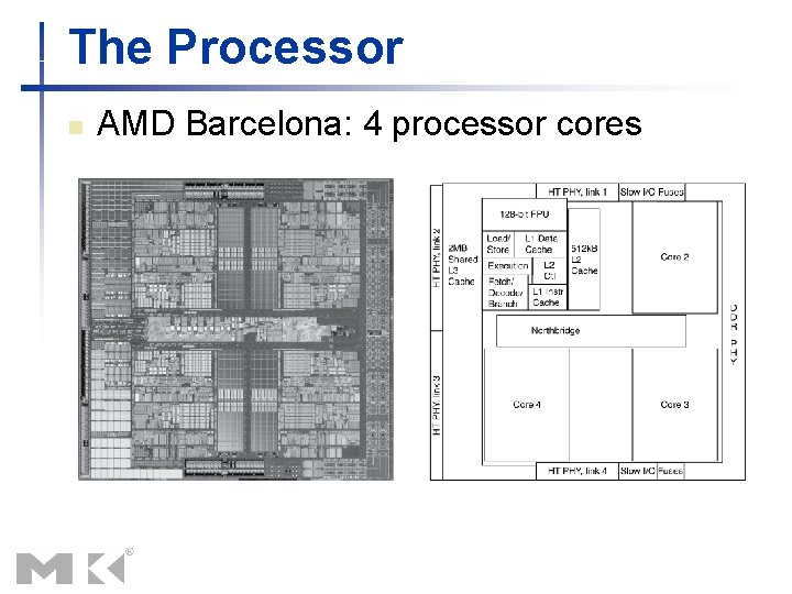 The Processor n AMD Barcelona: 4 processor cores 