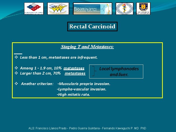 Rectal Carcinoid Staging T and Metastases: v Less than 1 cm, metastases are infrequent.