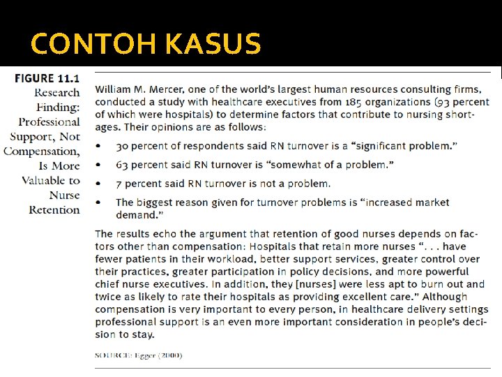 CONTOH KASUS 