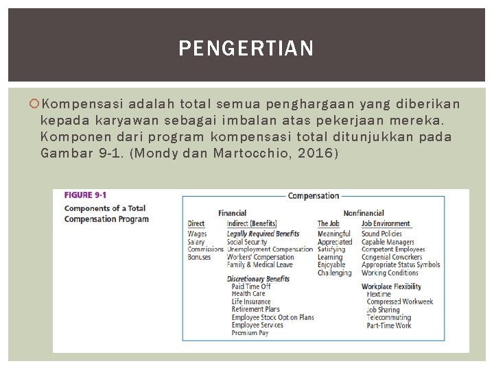 PENGERTIAN Kompensasi adalah total semua penghargaan yang diberikan kepada karyawan sebagai imbalan atas pekerjaan