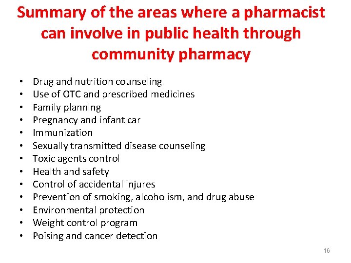 Summary of the areas where a pharmacist can involve in public health through community