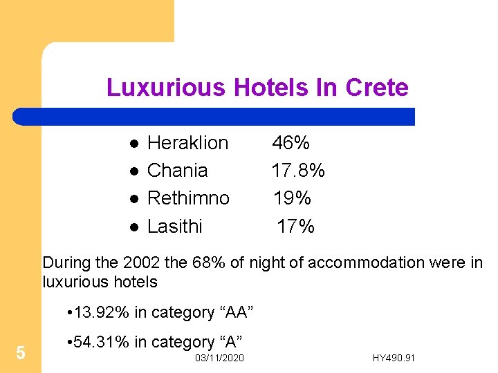 Luxurious Hotels In Crete l l Heraklion Chania Rethimno Lasithi 46% 17. 8% 19%