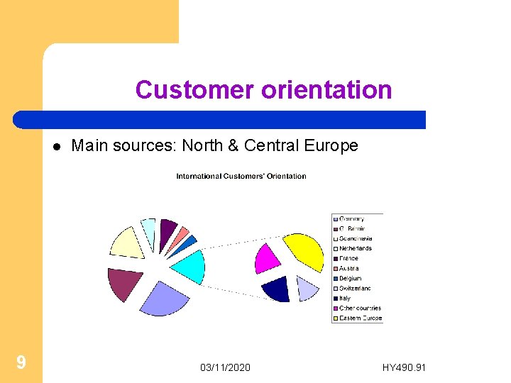 Customer orientation l 9 Main sources: North & Central Europe 03/11/2020 HY 490. 91