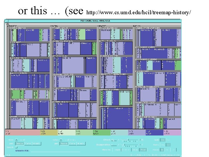 or this … (see http: //www. cs. umd. edu/hcil/treemap-history/ 