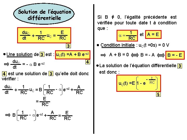 Solution de l’équation différentielle du. C E 1 u. C = + dt RC