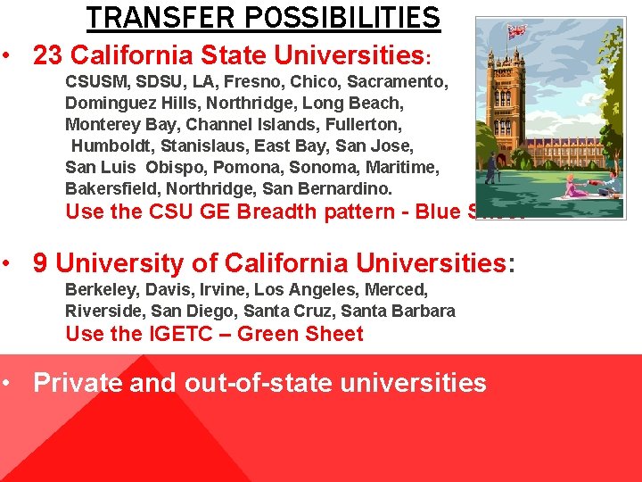 TRANSFER POSSIBILITIES • 23 California State Universities: CSUSM, SDSU, LA, Fresno, Chico, Sacramento, Dominguez TRANSFER POSSIBILITIES • 23 California State Universities: CSUSM, SDSU, LA, Fresno, Chico, Sacramento, Dominguez