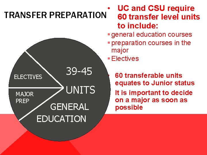 • UC and CSU require TRANSFER PREPARATION 60 transfer level units to include: • UC and CSU require TRANSFER PREPARATION 60 transfer level units to include: