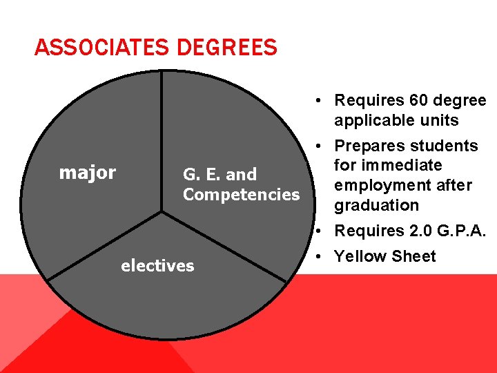 ASSOCIATES DEGREES • Requires 60 degree applicable units major • Prepares students for immediate ASSOCIATES DEGREES • Requires 60 degree applicable units major • Prepares students for immediate