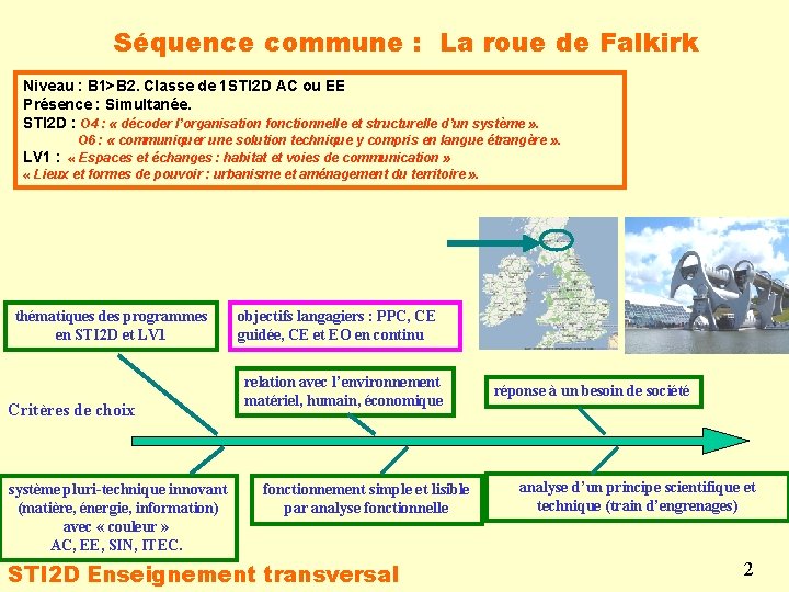 Séquence commune : La roue de Falkirk Niveau : B 1>B 2. Classe de
