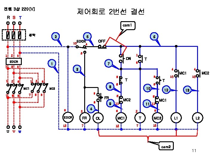 전원 3상 220[V] 제어회로 2번선 결선 R S T com 1 생략 2 5