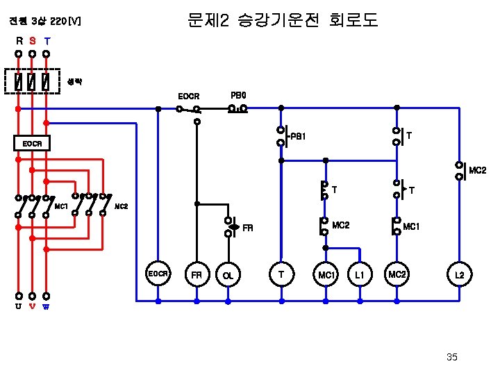 문제 2 승강기운전 회로도 전원 3상 220[V] R S T 생략 EOCR PB 0