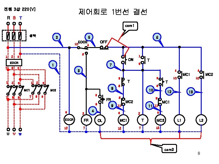 전원 3상 220[V] 제어회로 1번선 결선 R S T com 1 생략 2 5