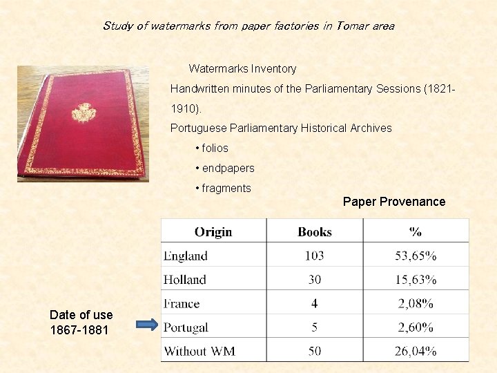 Study of watermarks from paper factories in Tomar area Watermarks Inventory Handwritten minutes of