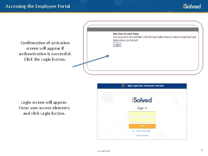 Accessing the Employee Portal Confirmation of activation screen will appear if authentication is successful.