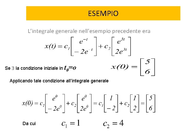 ESEMPIO L’integrale generale nell’esempio precedente era Se la condizione iniziale in t 0=o Applicando