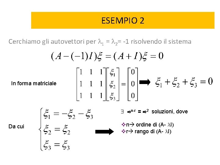 ESEMPIO 2 Cerchiamo gli autovettori per 1 = 2= -1 risolvendo il sistema In