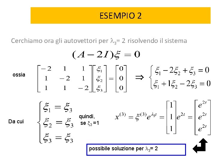 ESEMPIO 2 Cerchiamo ora gli autovettori per 3= 2 risolvendo il sistema ossia Da