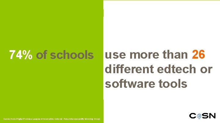 74% of schools use more than 26 different edtech or software tools Survey from