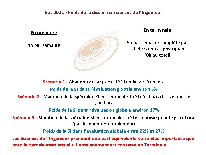 Bac 2021 - Poids de la discipline Sciences de l’Ingénieur En première En terminale