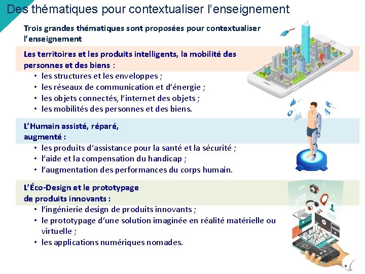 Des thématiques pour contextualiser l’enseignement Trois grandes thématiques sont proposées pour contextualiser l’enseignement Les