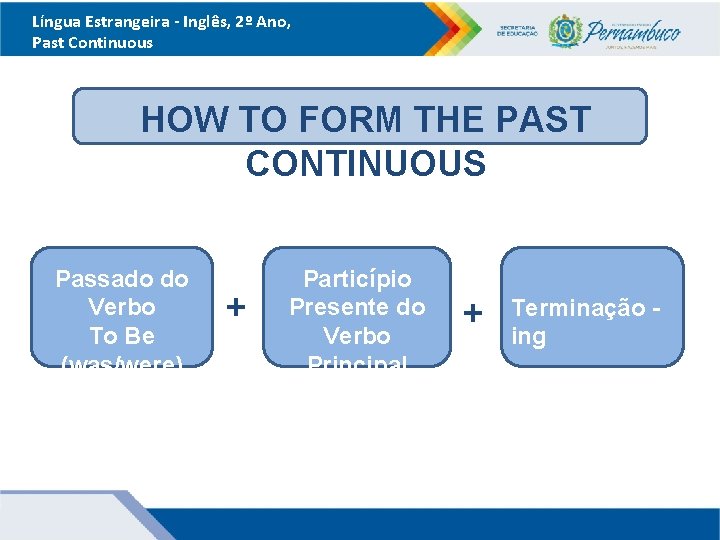 Língua Estrangeira - Inglês, 2º Ano, Past Continuous HOW TO FORM THE PAST CONTINUOUS