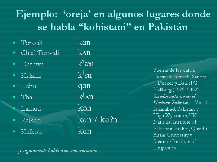 Ejemplo: ‘oreja’ en algunos lugares donde se habla “kohistani” en Pakistán • • • Ejemplo: ‘oreja’ en algunos lugares donde se habla “kohistani” en Pakistán • • •