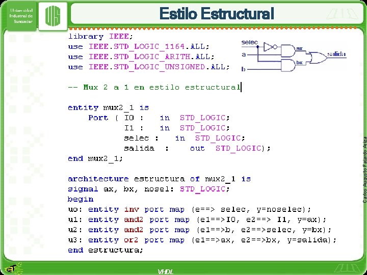 Carlos Augusto Fajardo Ariza Estilo Estructural VHDL 