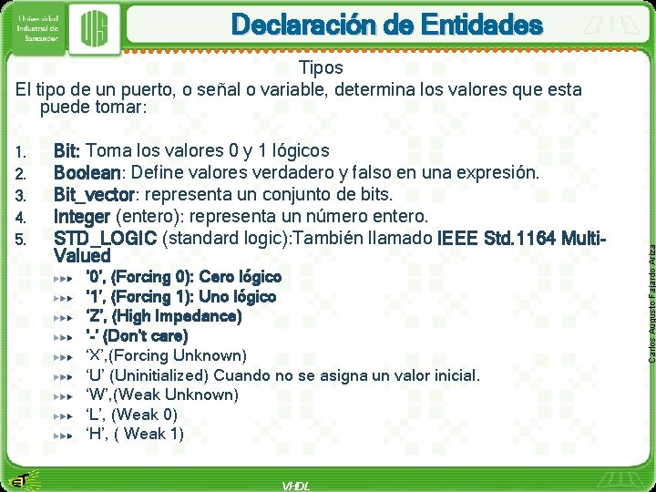 Declaración de Entidades 1. 2. 3. 4. 5. Bit: Toma los valores 0 y