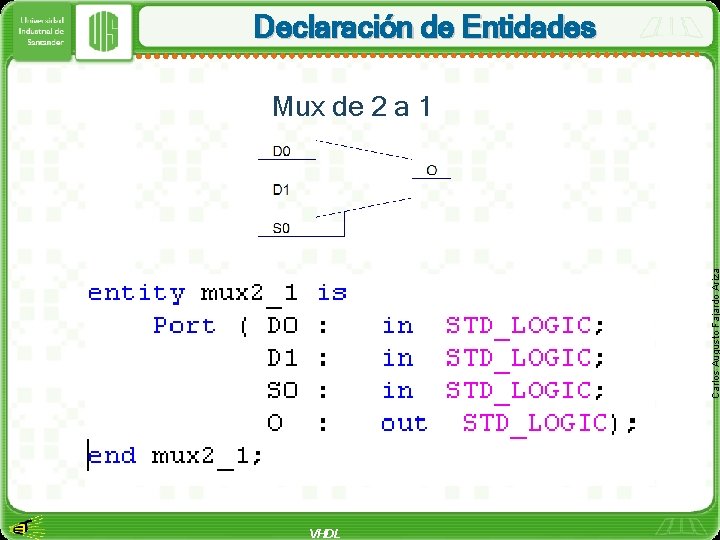 Declaración de Entidades Carlos Augusto Fajardo Ariza Mux de 2 a 1 VHDL 