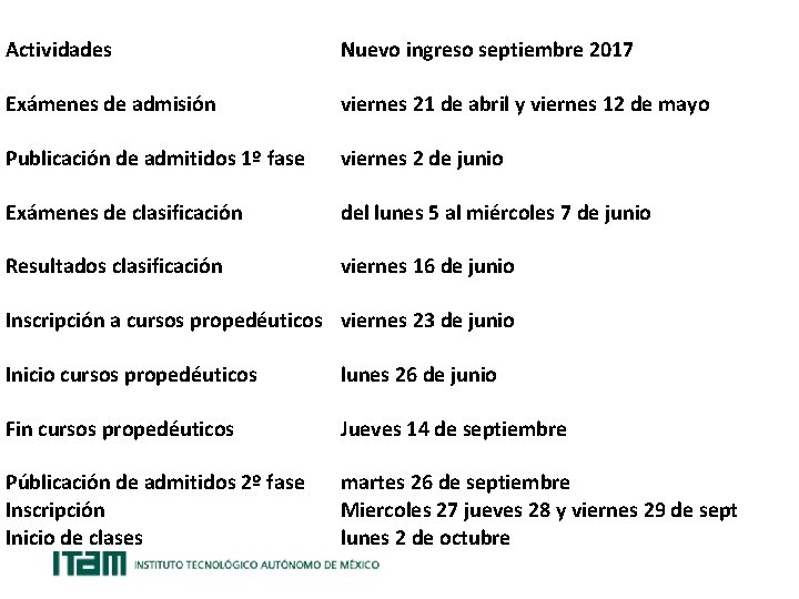 Actividades Nuevo ingreso septiembre 2017 Exámenes de admisión viernes 21 de abril y viernes