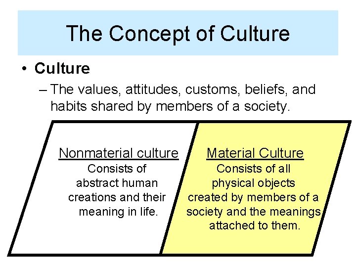 The Concept of Culture • Culture – The values, attitudes, customs, beliefs, and habits