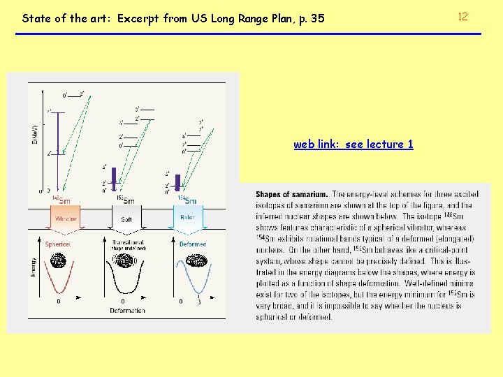 State of the art: Excerpt from US Long Range Plan, p. 35 web link: