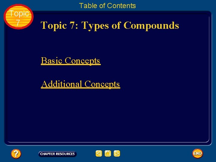 Topic 7 Table of Contents Topic 7: Types of Compounds Basic Concepts Additional Concepts