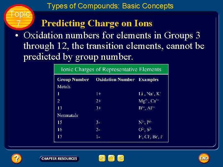 Topic 7 Types of Compounds: Basic Concepts Predicting Charge on Ions • Oxidation numbers