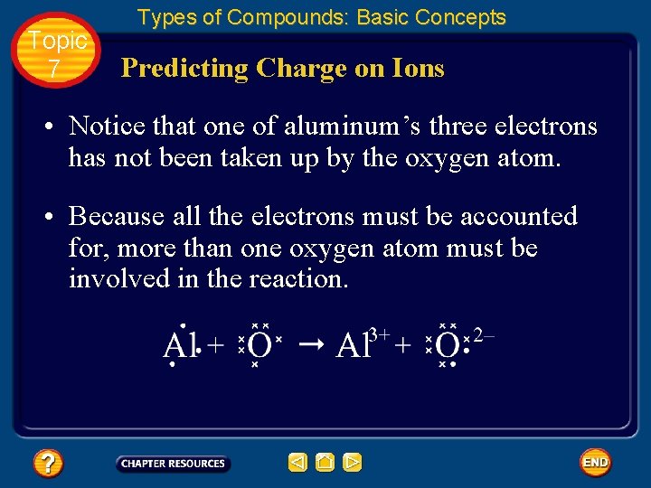 Topic 7 Types of Compounds: Basic Concepts Predicting Charge on Ions • Notice that