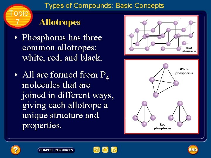 Topic 7 Types of Compounds: Basic Concepts Allotropes • Phosphorus has three common allotropes: