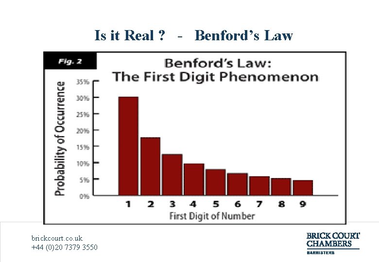 Is it Real ? - Benford’s Law brickcourt. co. uk +44 (0)20 7379 3550