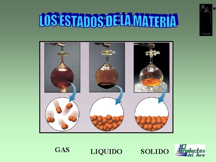 GAS LIQUIDO SOLIDO 2 