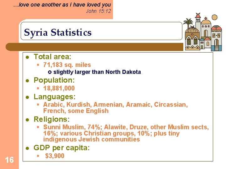 …love one another as I have loved you John 15: 12 Syria Statistics l