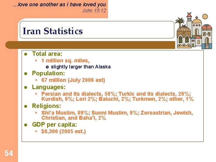 …love one another as I have loved you John 15: 12 Iran Statistics l