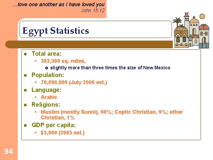…love one another as I have loved you John 15: 12 Egypt Statistics l