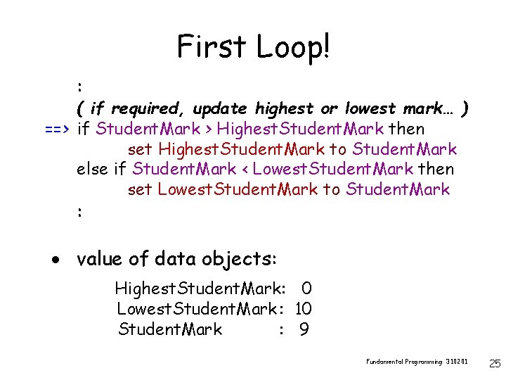 First Loop! : ( if required, update highest or lowest mark… ) ==> if