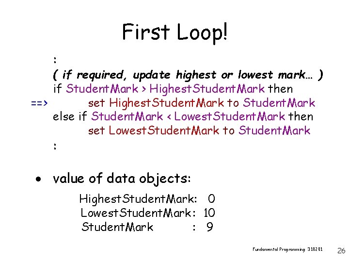 First Loop! : ( if required, update highest or lowest mark… ) if Student.