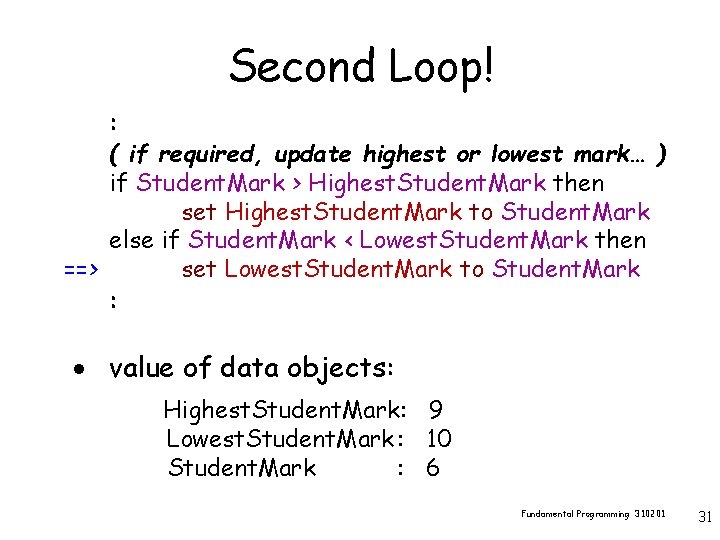 Second Loop! : ( if required, update highest or lowest mark… ) if Student.