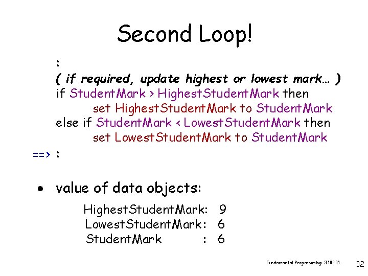 Second Loop! : ( if required, update highest or lowest mark… ) if Student.