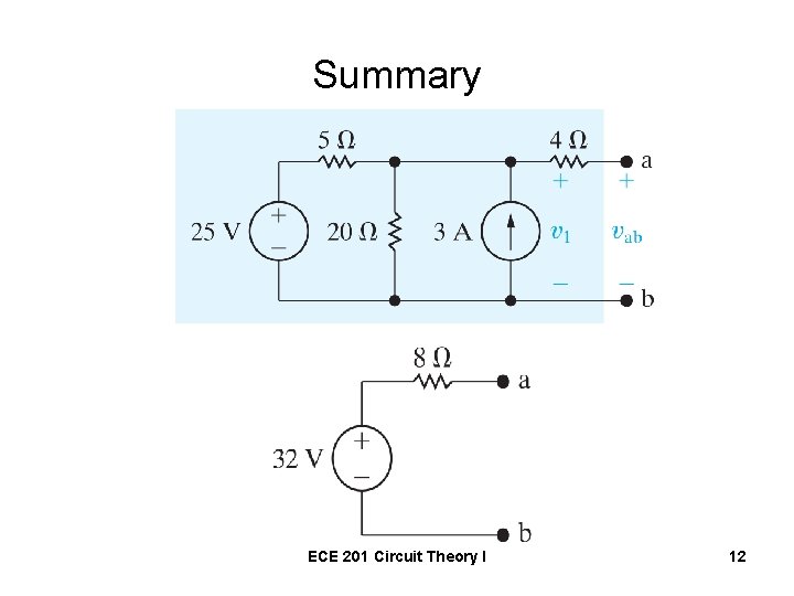 Summary ECE 201 Circuit Theory I 12 