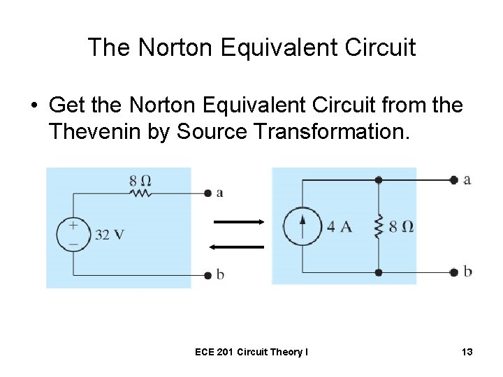 The Norton Equivalent Circuit • Get the Norton Equivalent Circuit from the Thevenin by