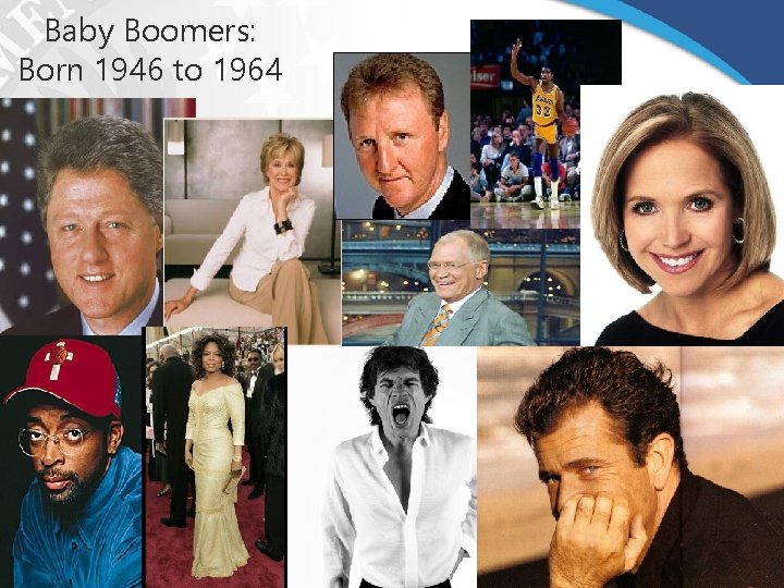 Baby Boomers: Born 1946 to 1964 Baby Boomers: Born 1946 to 1964