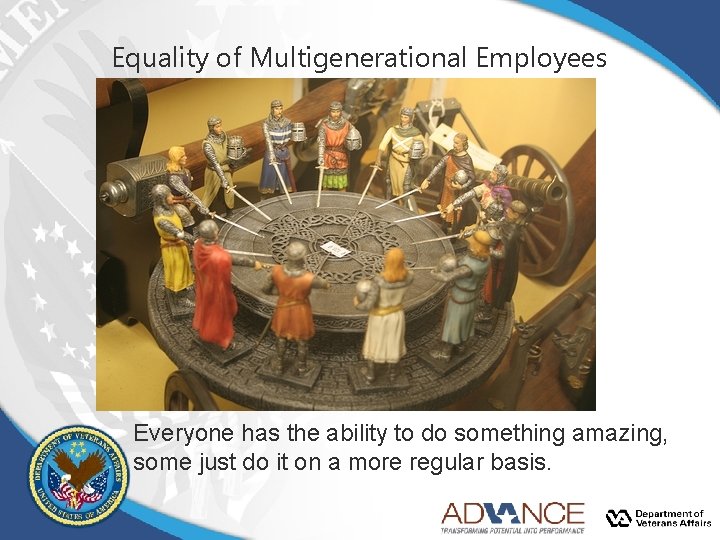 Equality of Multigenerational Employees Everyone has the ability to do something amazing, some just Equality of Multigenerational Employees Everyone has the ability to do something amazing, some just